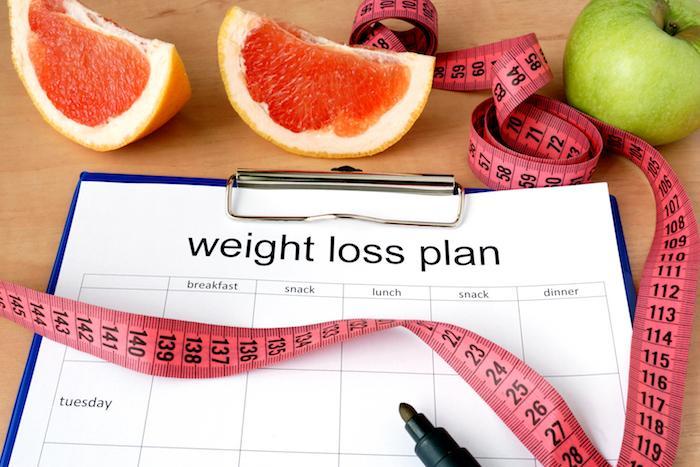 How Medical Weight Loss Impacts Your Well-Being